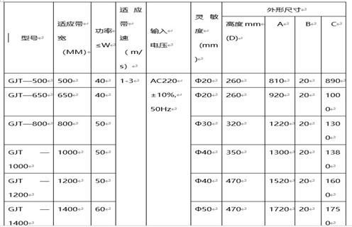 GJT-F系列金属探测仪（平板式）