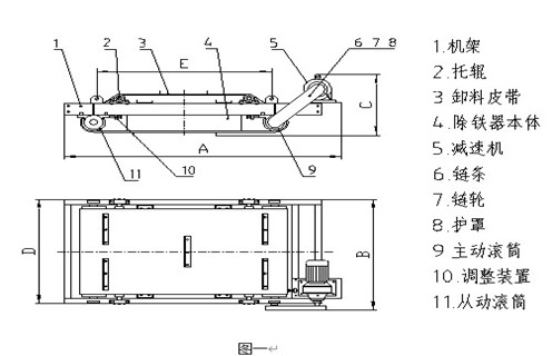 电磁自卸式除铁器安装示意图是什么样子的